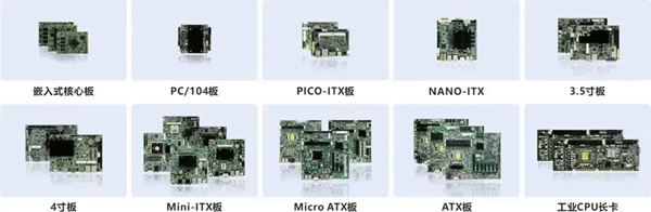 華北工控嵌入式AI主板定制化方案.jpg